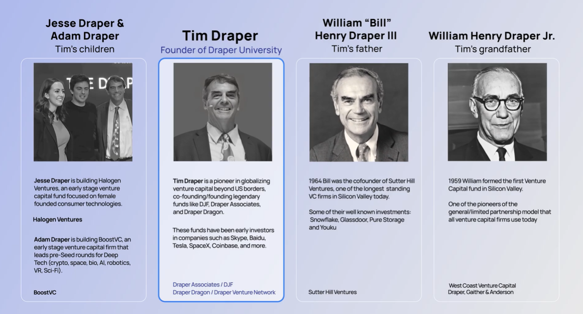 Venture Capital Event